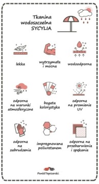Сицилийская водостойкая УФ-ткань для навесов павильонов.