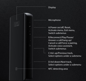 Усилитель Bluetooth FIIO BTR5 2021, версия для Apple