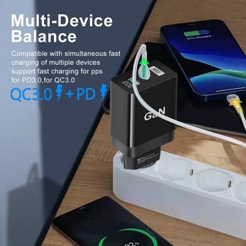 БЫСТРОЕ СЕТЕВОЕ ЗАРЯДНОЕ УСТРОЙСТВО 65 Вт GaN USB USB-C QC3PDW