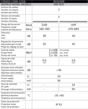 Alcad AM-915 Мачтовый усилитель 24В 40дБ УВЧ+УКВ