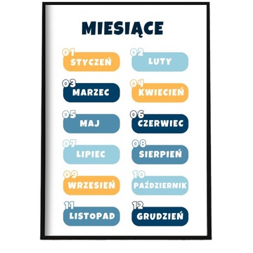 PLAKAT EDUKACYJNY MIESIĄCE DLA DZIECI OBRAZEK NA ŚCIANĘ 30 X 40 CM A3