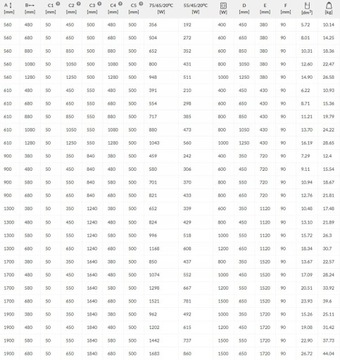 ВЕРТИКАЛЬНЫЙ комнатный радиатор 130 x 58 TRIGA - 996Вт