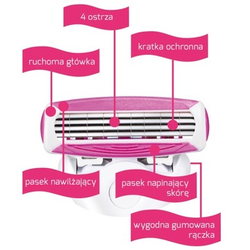 WILKINSON Quattro для ЖЕНСКОЙ машины