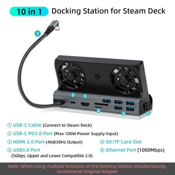 Stacja dokująca 10 w 1 z podwójnym wentylatorem chłodzącym do Steam
