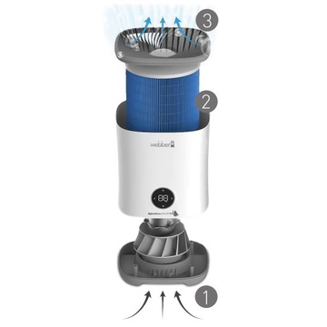 Испарительный увлажнитель воздуха Webber HH30002