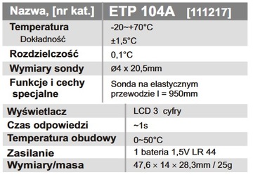 Панельный термометр ETP104A (-20С) - (+70С)