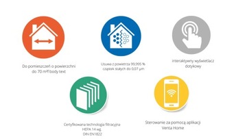 УВЛАЖНИТЕЛЬ ВОЗДУХА VENTA SILVER AP902 для помещений площадью до 75 м2