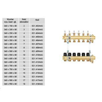 Напольный распределитель PRANDELLI RP-R-7M MAGNETIC
