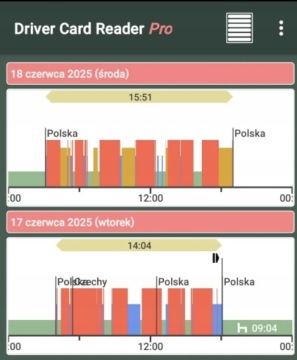 СЧИТЫВАТЕЛЬ КАРТ ТАХОГРАФА ДРАЙВЕРЫ USB-C ANDROID + ПРОГРАММНОЕ ОБЕСПЕЧЕНИЕ