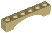 LEGO 92950 łuk mostek arch 1x6 piaskowy 2szt.