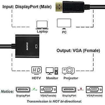 Адаптер-конвертер BENFEI с DisplayPort на VGA