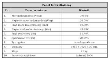 Fotowoltaiczny zestaw balkonowy 800W SolarBox