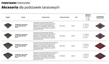 РЕГУЛИРУЕМЫЙ кронштейн для террасных лаг 17-30 мм