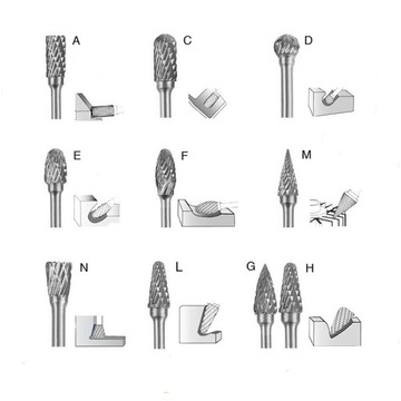 РОТОРНЫЙ НАПИЛЬНИК RBF РОТОРНЫЙ РЕЗАК 6 мм LX 12x28