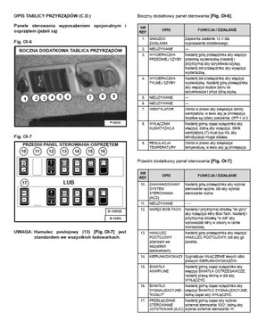 Руководство пользователя Bobcat S250 Диаграммы DTR
