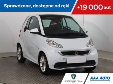 Smart Fortwo II Cabrio Facelifting 1.0 mhd 71KM 2013