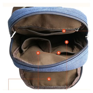 БОЛЬШОЙ ЖЕНСКИЙ РЮКЗАК СУМКА CANVAS BAG X740