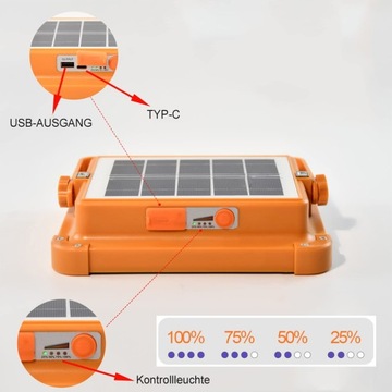 264LED СОЛНЕЧНЫЕ ЛАМПЫ ОСВЕЩЕНИЯ ПОДВАЛА ГАРАЖА Рабочая лампа