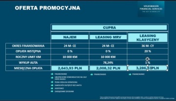 Cupra Formentor Crossover 1.5 TSI 150KM 2026 Cupra Formentor 1.5 eTSI 150 KM 7-biegowa automaty, zdjęcie 1