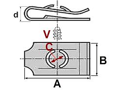 10x RENAULT CITROEN PEUGEOT BLASZKA M6 24x15 OSŁON OSPRZĘTU KAROSERII