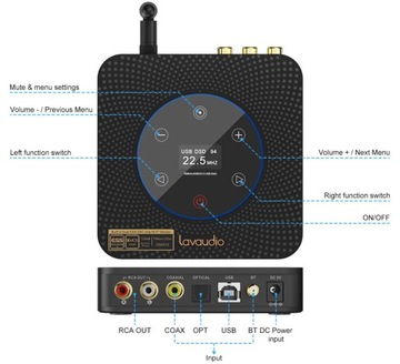 Аудио преобразователь ЦАП с Bluetooth DS601