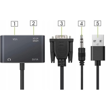 АДАПТЕР-ПРЕОБРАЗОВАТЕЛЬ VGA D-SUB В HDMI + VGA + АУДИО