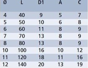 КАРАБИН ИЗ ОЦИНКОВАННОЙ СТАЛИ 12X140