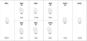 Комплект пресс-масленок YATO KALAMITEK 110 шт. YT-06888