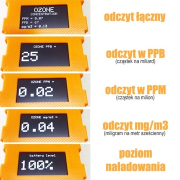 ПОЛЬСКИЙ O3 Измеритель озона Датчик OMO3 Pro 0-100PPM