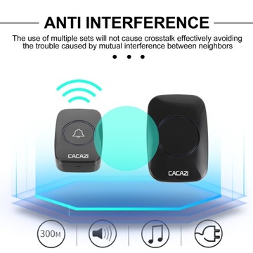 ЗВОНОК МЕДСЕСТРЫ ДЛЯ ПОЖИЛЫХ ЛЮДЕЙ