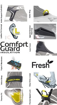 Кроссовки FISCHER XC CONTROL MY STYLE 37 242 мм