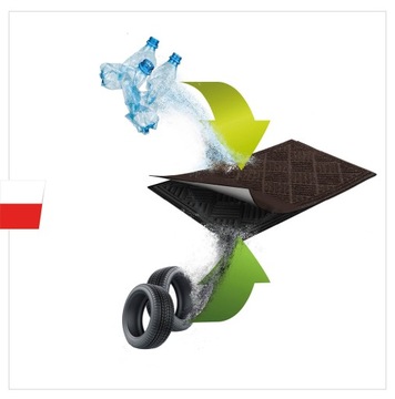 КОВРИК ДЛЯ ОБУВИ ВХОДНОЙ КОВРИК ПЕРЕД ДВЕРЬЮ ВГОРЯЩИЙ 80х120см ТОЛЩИНА