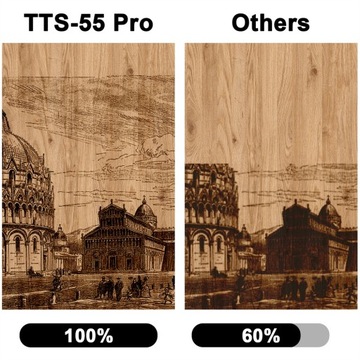 Гравер Twotrees TTS-55 Pro + комплект усилителя воздуха 30 л