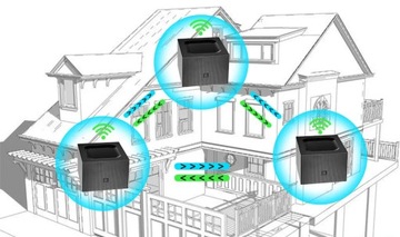 Mesh Smart Wi-Fi маршрутизатор двухдиапазонный AX1800 Мбит/с WiFi 6-гигабитная локальная система