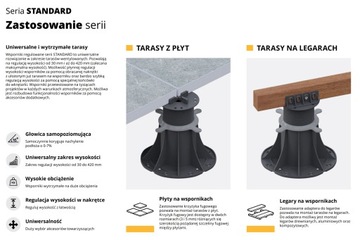 ОПОРА RAPTOR для БАЛОК, регулировка 35-65 мм