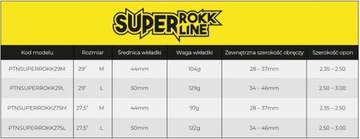 Антикомпрессионные стельки PEPI'S Super Rokk Line 29 дюймов, размер M