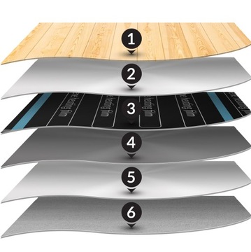 FOLIA MATA GRZEWCZA NA PODCZERWIEŃ 140W/m² 21m²