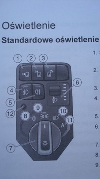 SCANIA R series Польский мануал для Scania R 2018, оригинал