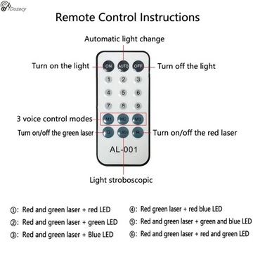 6 OTWORÓW 72 WZORY LASEROWE ŚWIATŁO DYSKOTEKOWE SCENICZNE ŚWIATŁA Z WTYCZKĄ