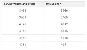 Леггинсы Nike Classic II Cush OTC SX5728 411 — 38-42