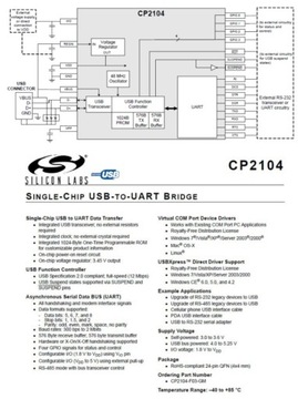 USB - UART TTL преобразователь, микросхема CP2104 Silabs