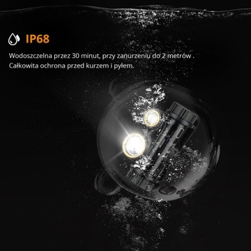 Latarka Czołowa Czołówka LED Taktyczna Fenix HM65R Akumulatorowa USB 1400lm