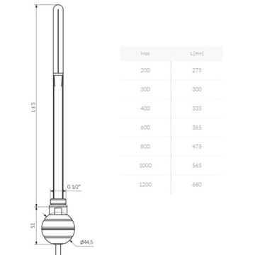 Белый обогреватель для радиатора ванной комнаты REG2 300 Вт