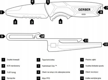 ТУРИСТИЧЕСКИЙ НОЖ GERBER STRONG CROSSRIVER + футляр