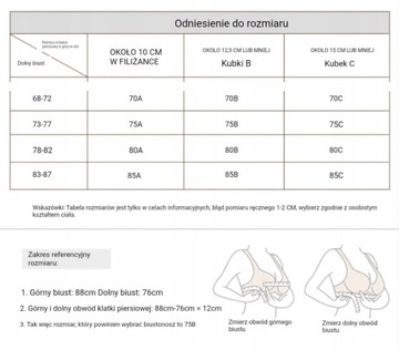 женский бюстгальтер без бретелек