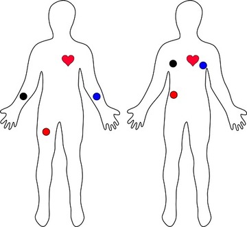 Moduł czujnika EKG pulsu serca - pulsometr AD8232