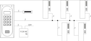 ACO Domofon Unifon cyfrowy INSPIRO FAMILIO INS-UP