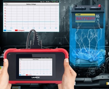 ДИАГНОСТИЧЕСКИЙ ТЕСТЕР OBD2 LAUNCH CRP129E FULL PL