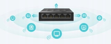 ЭНЕРГОСБЕРЕГАЮЩИЙ ПЕРЕКЛЮЧАТЕЛЬ GIGA TP-LINK LS1005G