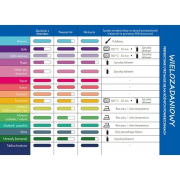 МАРКЕР ПИЛОТ PINTOR M НЕОН РОЗОВЫЙ